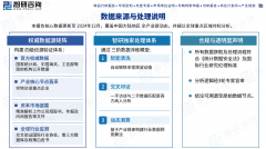 中国过程节制系统行业市场所作款式、成